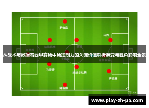 从战术与数据看西甲赛场中场控制力的关键价值解析演变与胜负影响全景