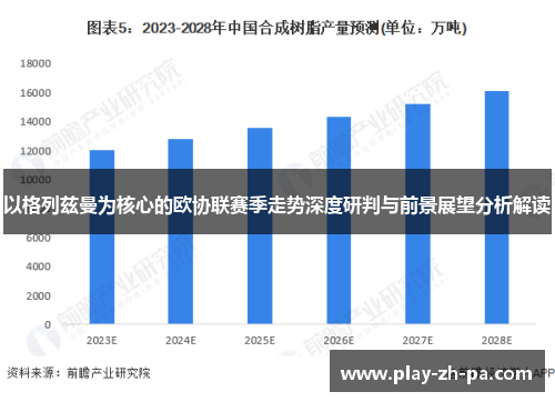 以格列兹曼为核心的欧协联赛季走势深度研判与前景展望分析解读