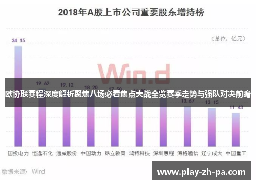 欧协联赛程深度解析聚焦八场必看焦点大战全览赛季走势与强队对决前瞻